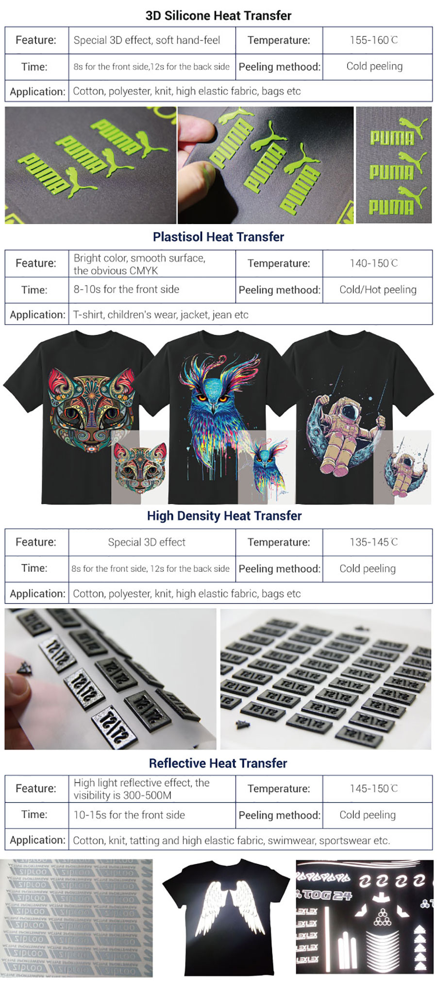 Custom Heat Transfer 3D Silicone Rubber Label Logo for clothingimg (1)
